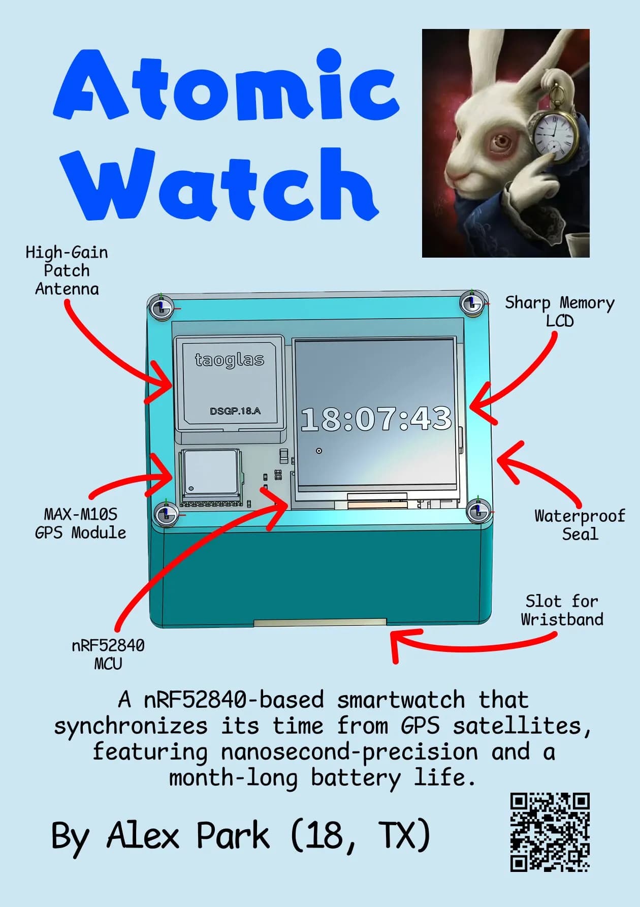 The Atomic Watch zine