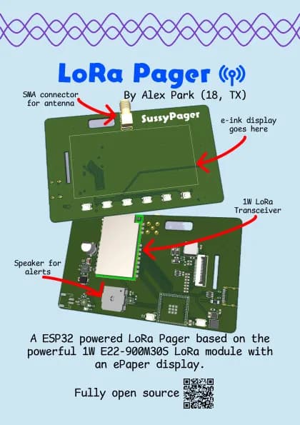 The LoRa Pager zine